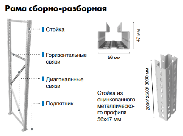 Рама MS PRO